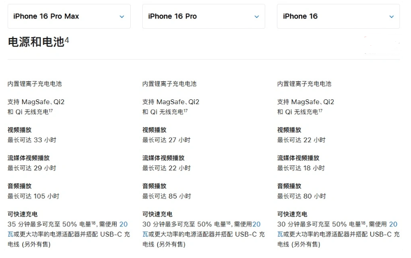 南陵苹果手机维修分享 iPhone 16 目前实测充电峰值功率不超过 39W 